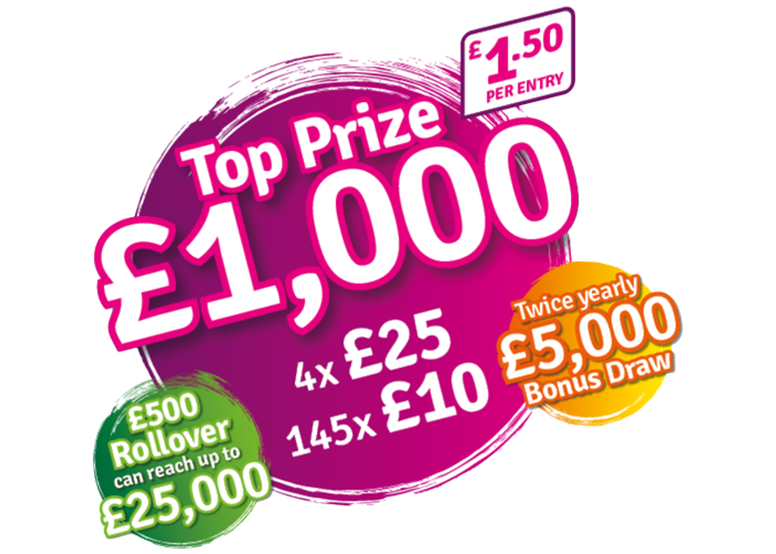 how-you-can-help---lottery